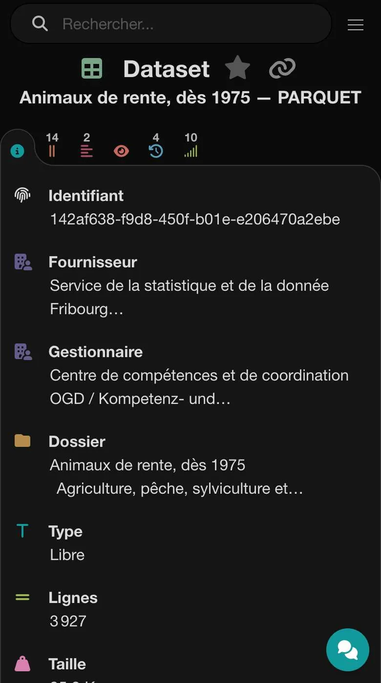 Dataset-Seite auf dem Smartphone