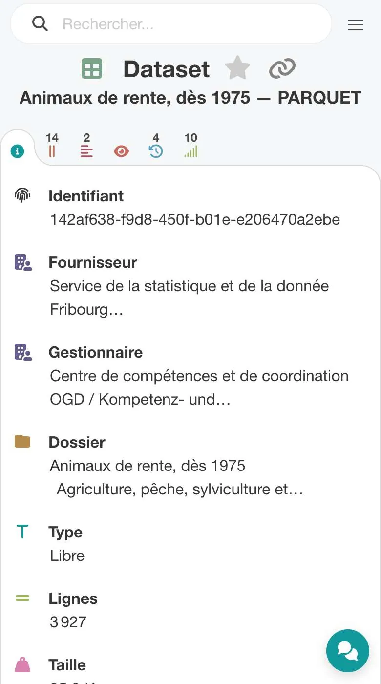 Page dataset sur mobile