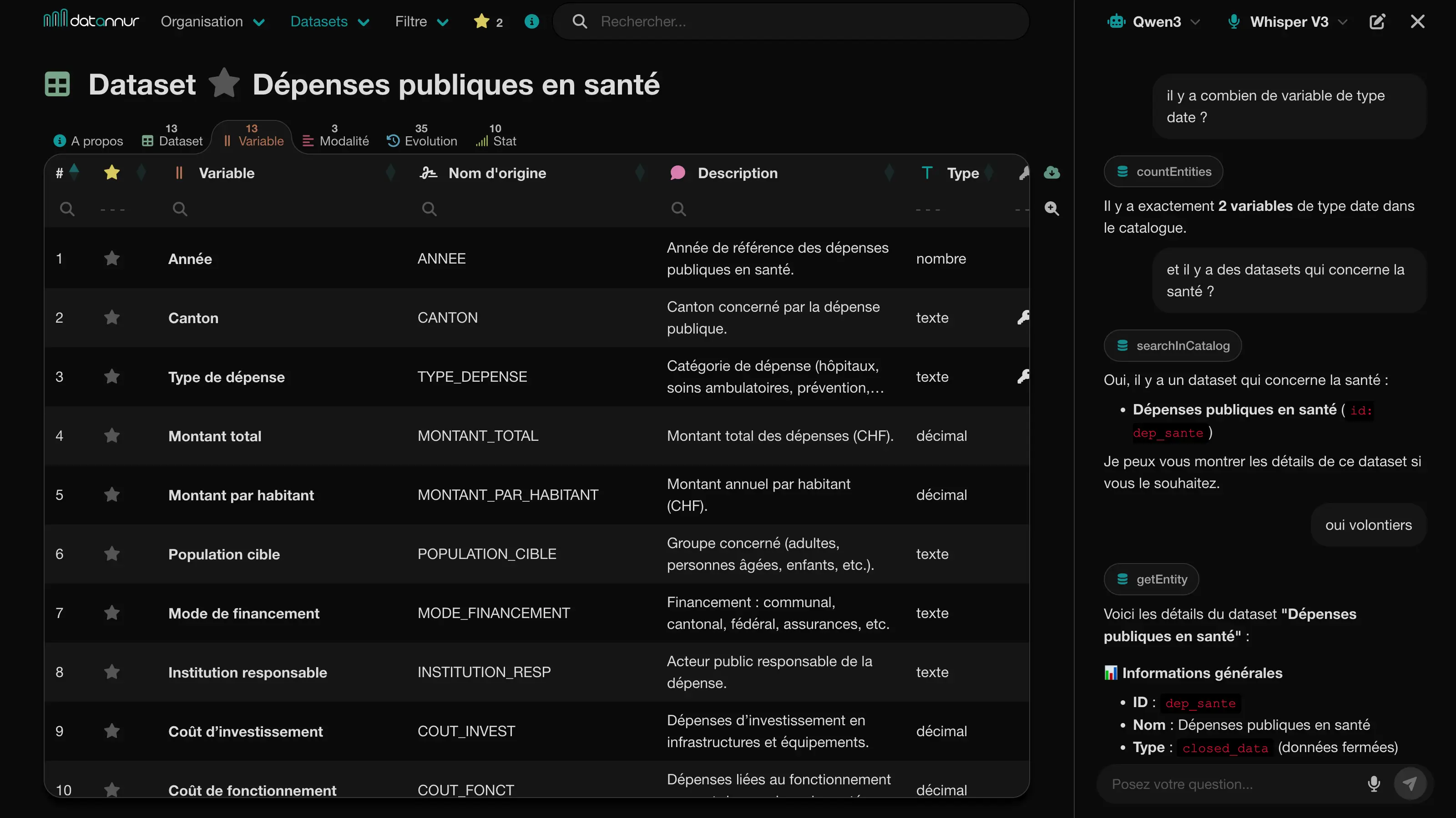 Dataset-Seite mit geöffnetem KI-Assistenten