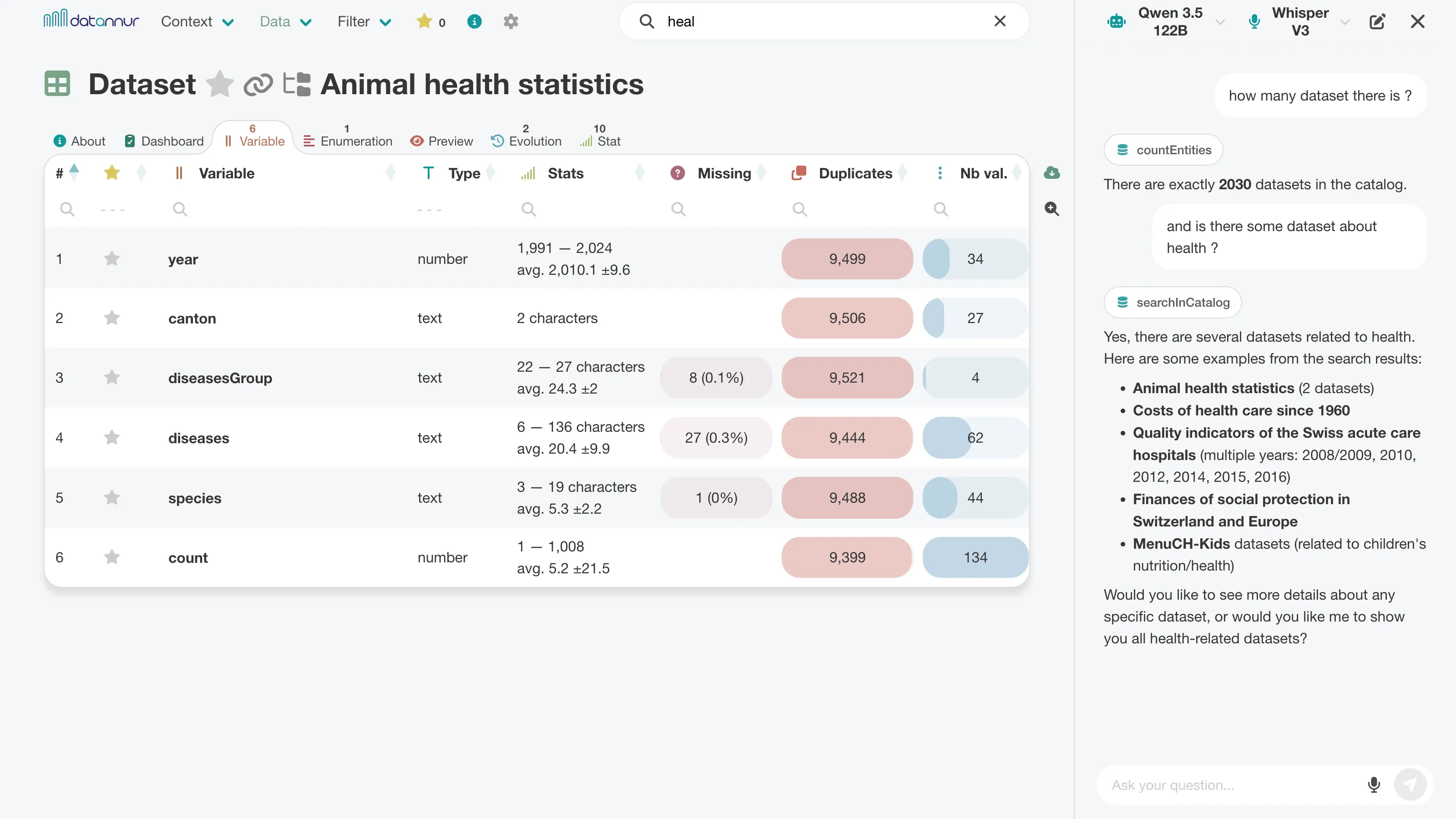 Dataset-Seite mit geöffnetem KI-Assistenten
